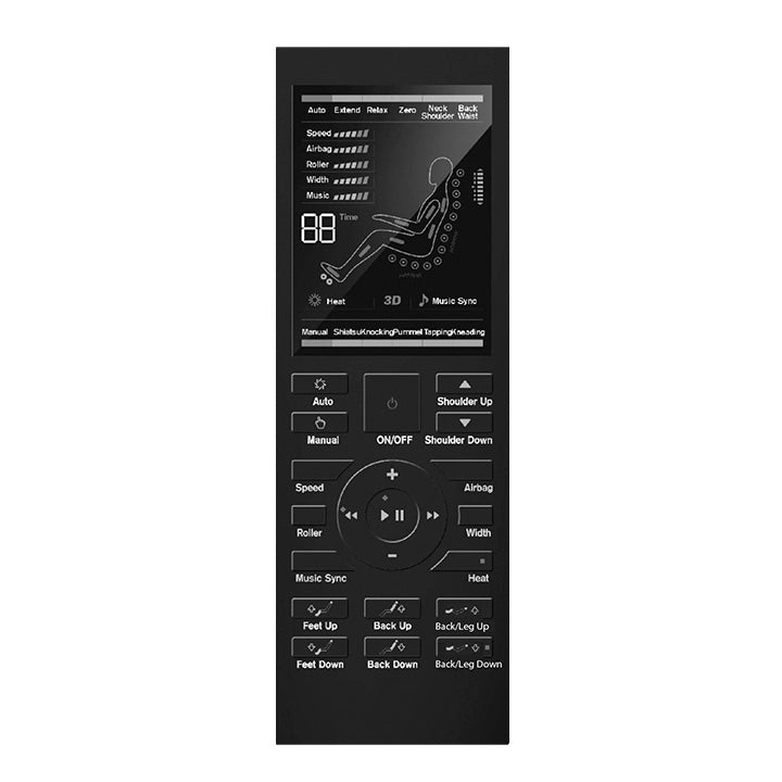 COREnine 7718 Remote Control